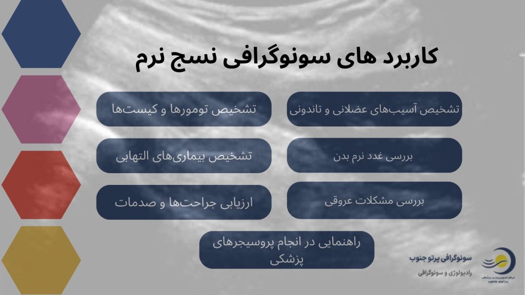 سونوگرافی نسج نرم
