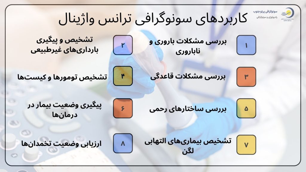 سونوگرافی ترانس واژینال