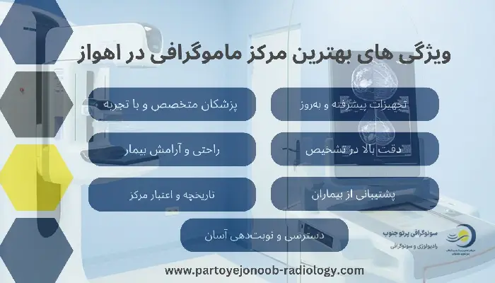 بهترین مرکز ماموگرافی در اهواز