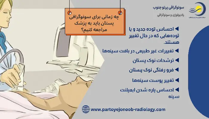 سونوگرافی پستان